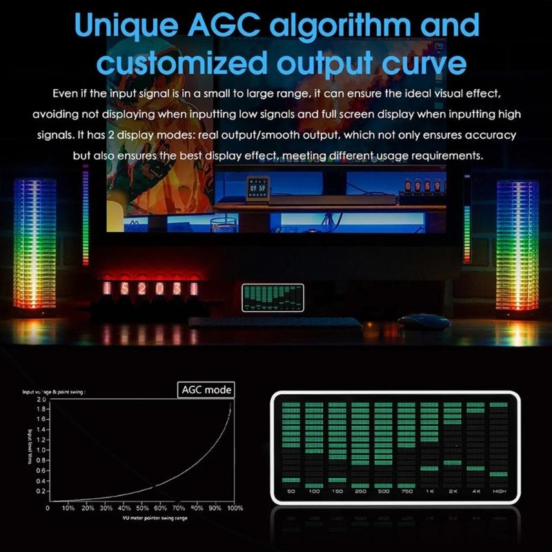 Audio Music Production - Metal Sesler Analizörleri Çift Girişli 50Hz-20KHz