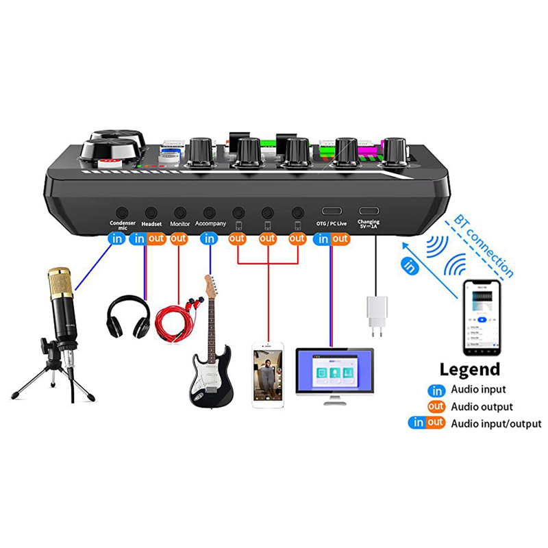 F998 Canlı Ses Kartı Ses Tuner - Audio Music Tiktok incelemesi ve fiyatı