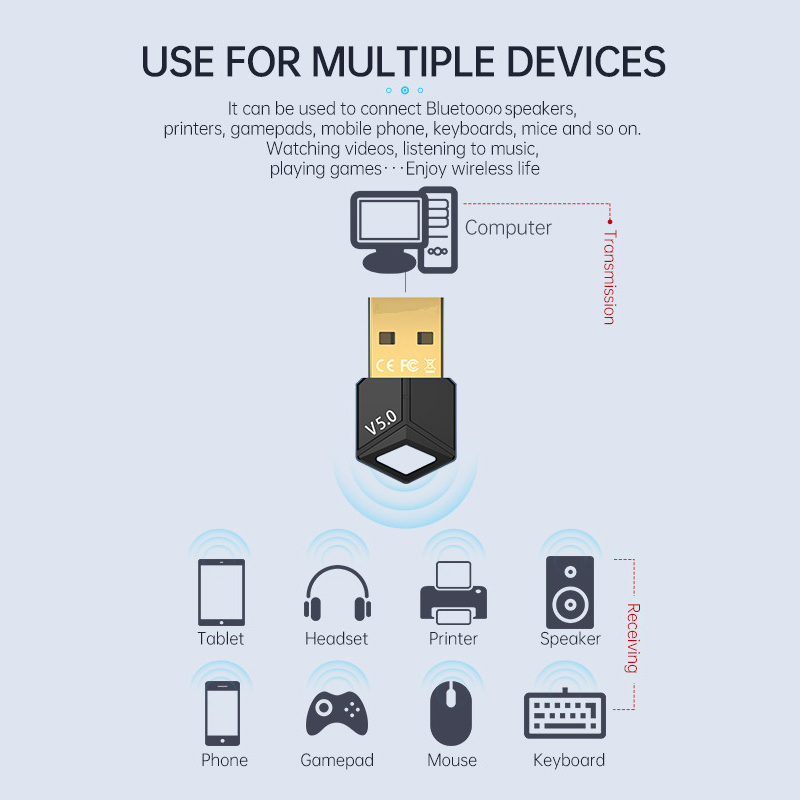 USB Bluetooth Adaptörü 5.0 Ses - Audio Music File incelemesi ve fiyatı