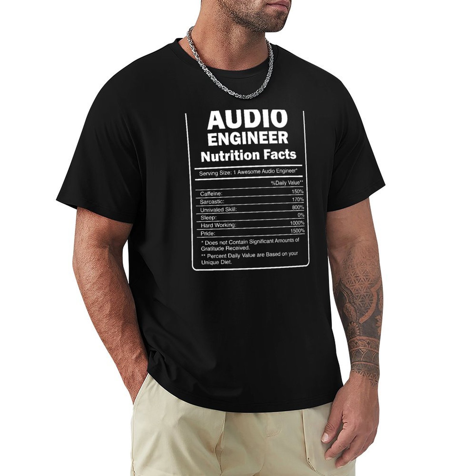 Ses Mühendisi Sanatı Ses Müzik - Audio Music Production incelemesi ve fiyatı