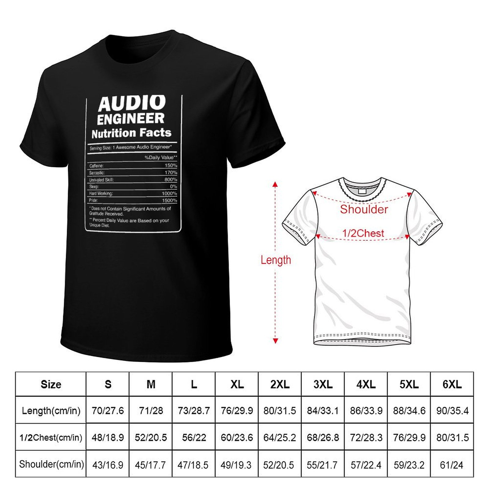 Ses Mühendisi Sanatı Ses Müzik - Audio Music Production incelemesi ve fiyatı