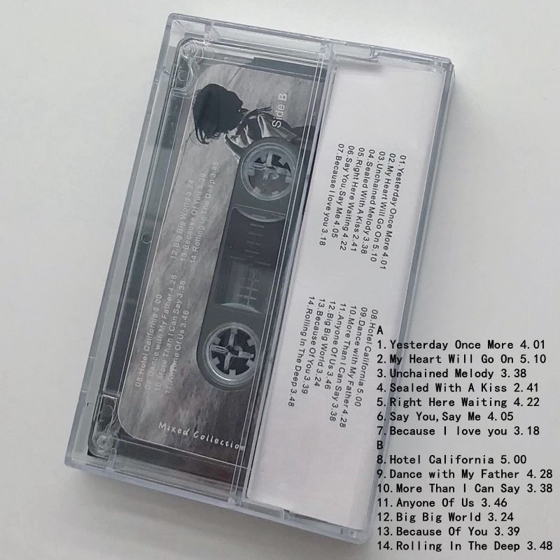 Kaset Çalma ve Koleksiyonu İçi - Audio Music Songs incelemesi ve fiyatı