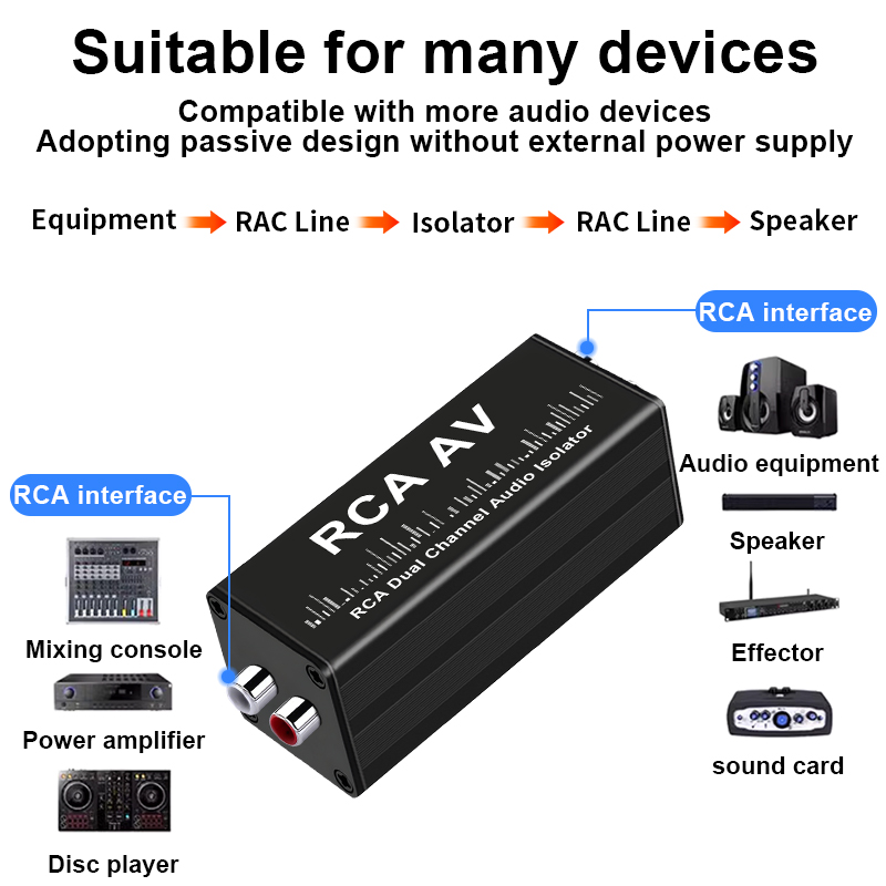 3.5mm Aux Topraklama Döngü İzo - Audio Music Isolator incelemesi ve fiyatı